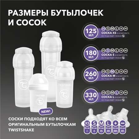 Бутылочка Twistshake Anti-Colic 125 мл 1 шт.