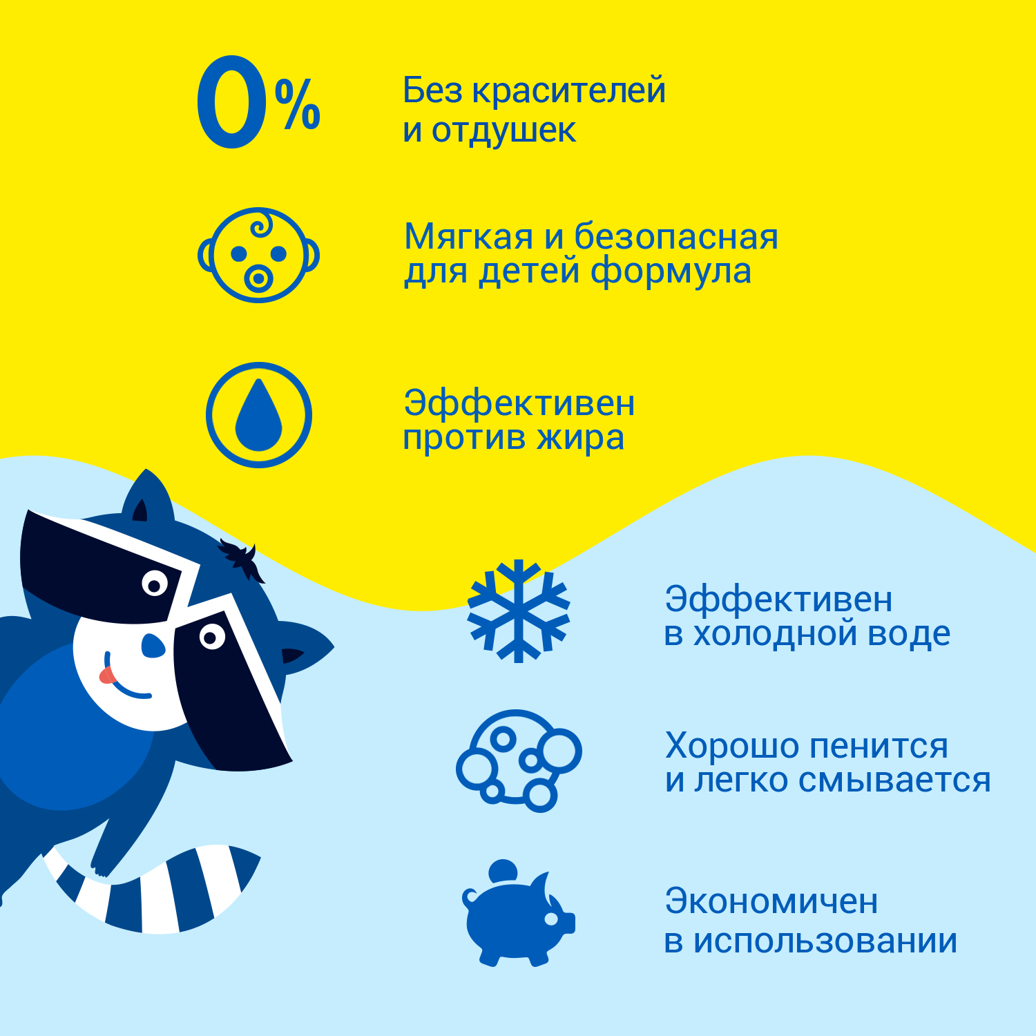 Средство для мытья посуды SunDay 500 мл - фото 4