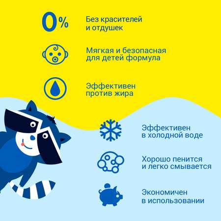 Гель для мытья посуды SunDay 500мл