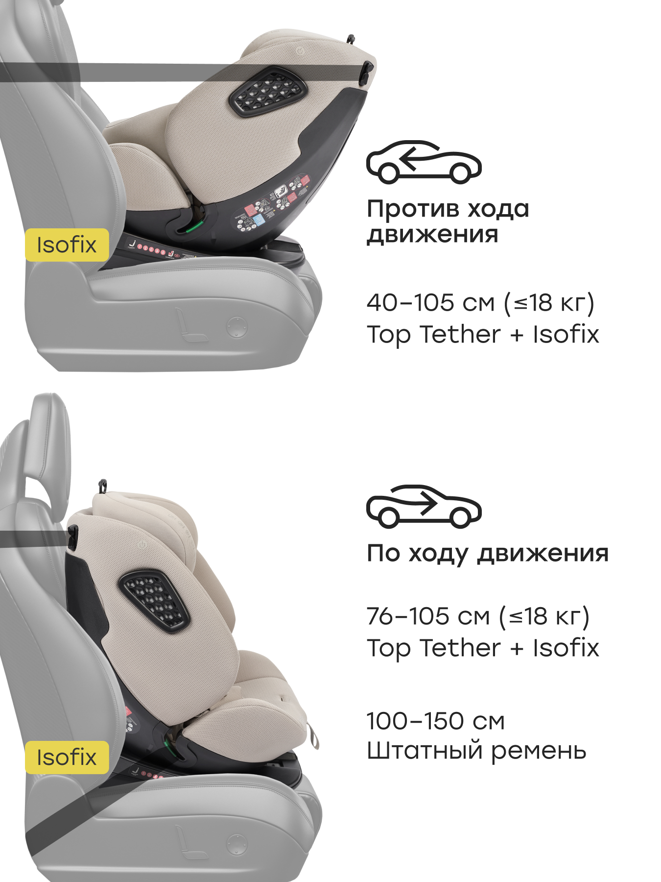 Автокресло Happy Baby Reex Isofix 0+/1/2/3 (0-36 кг) серый - фото 11