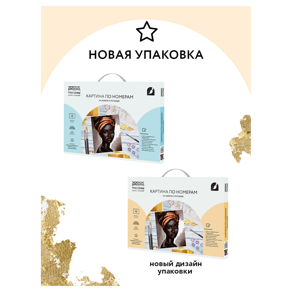 Картина по номерам ТРИ СОВЫ Африканская женщина - фото 4