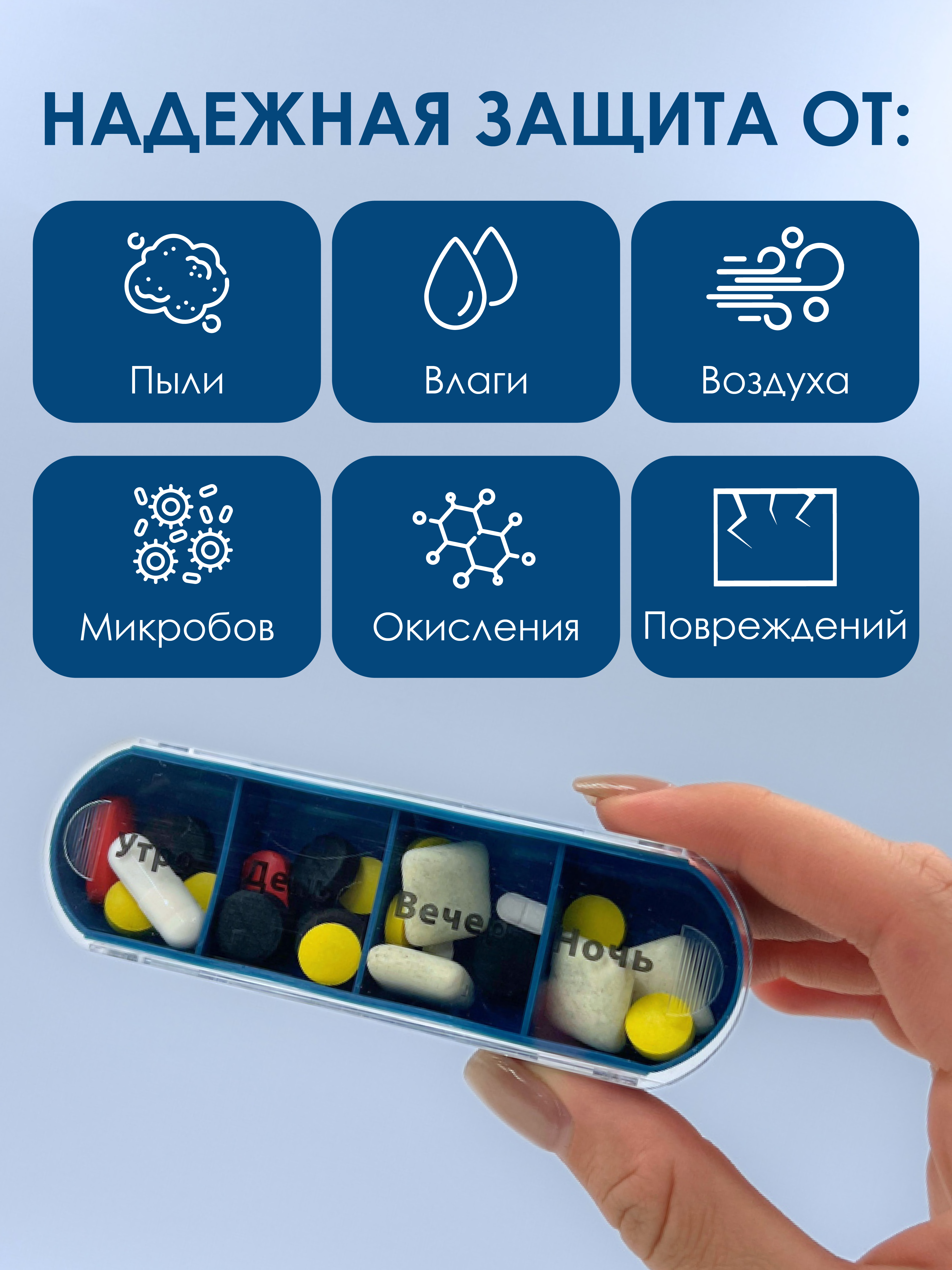 Таблетница на неделю AXLER 4 приема, бокс для лекарств контейнер для таблеток кейс органайзер для витаминов - фото 6