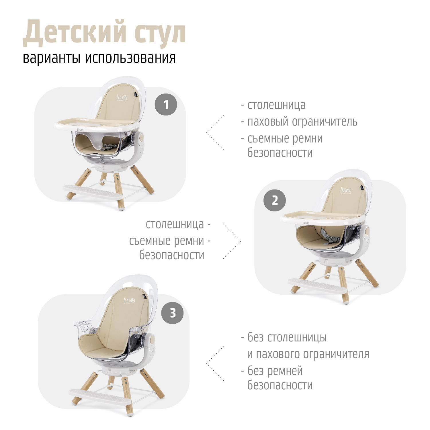 Стульчик для кормления Nuovita Gourmet трансформер - фото 7
