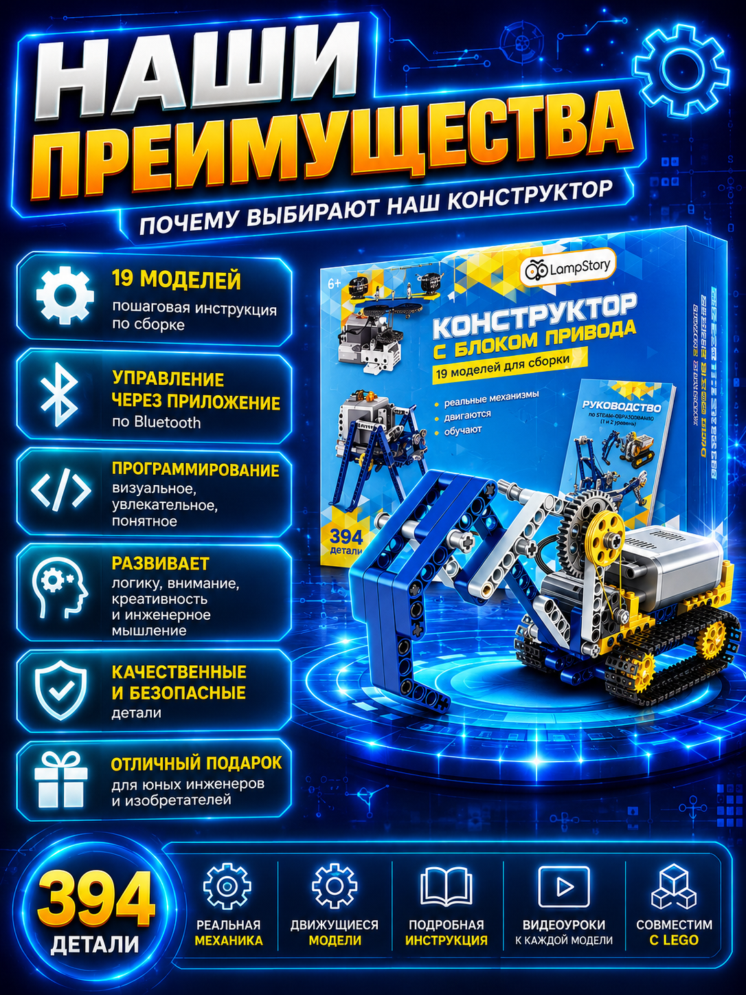 Конструктор LampStory Конструктор STEAM электронный 394 дет. - фото 2