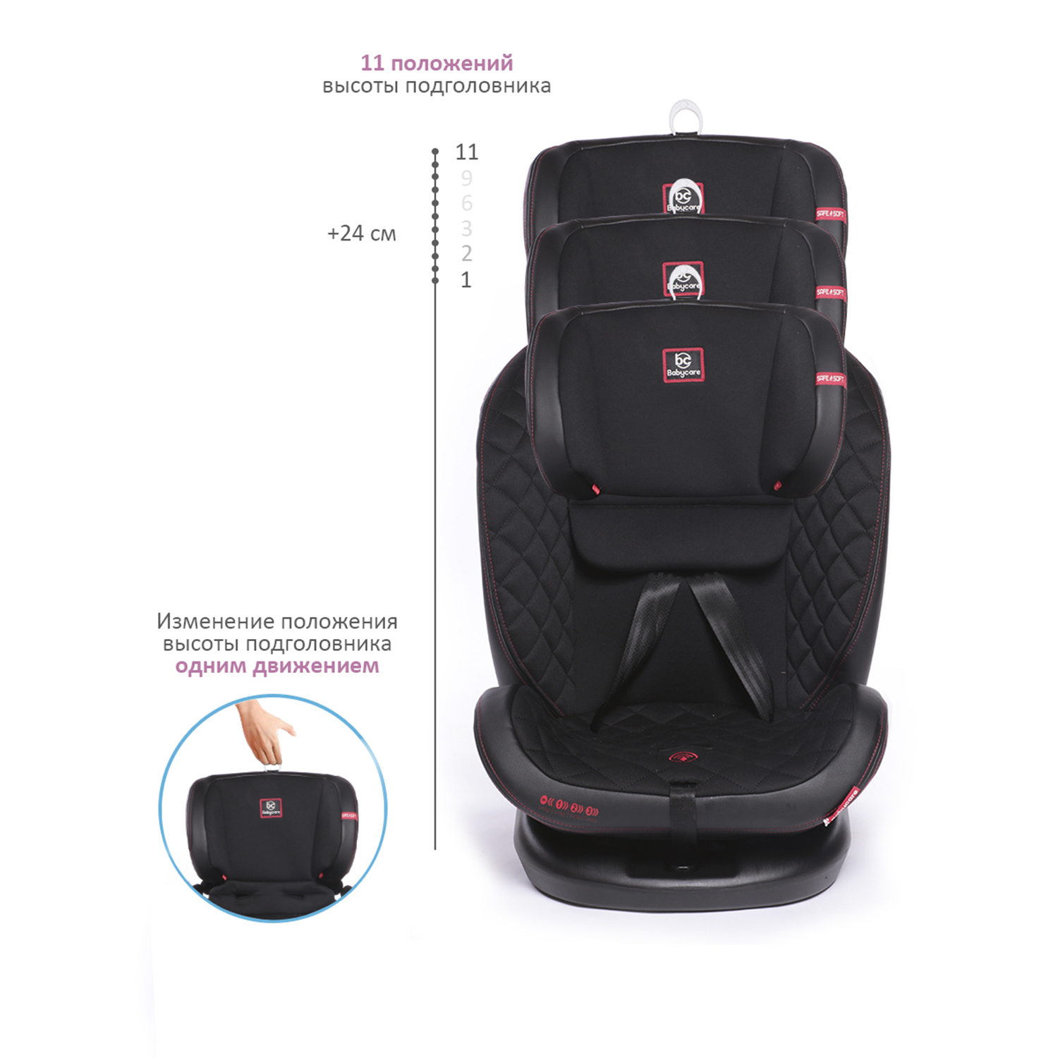 Автокресло BabyCare Shelter Isofix 0+/1/2/3 (0-36 кг) - фото 7