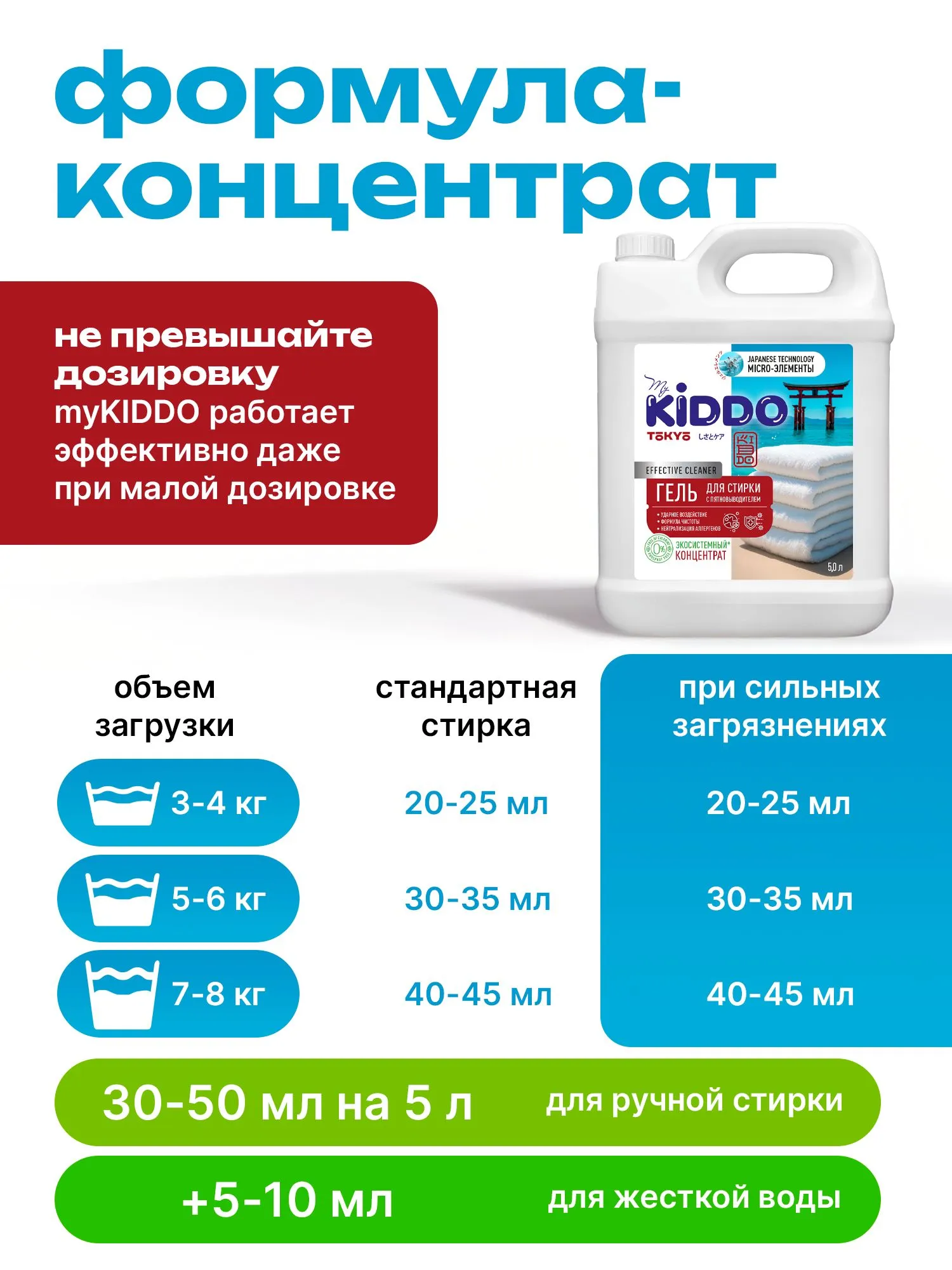 Гель для стирки Kiddo с пятновыводителем 5 л - фото 2