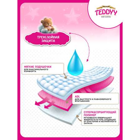 Подгузники Teddy Baby Premium M 84 шт.