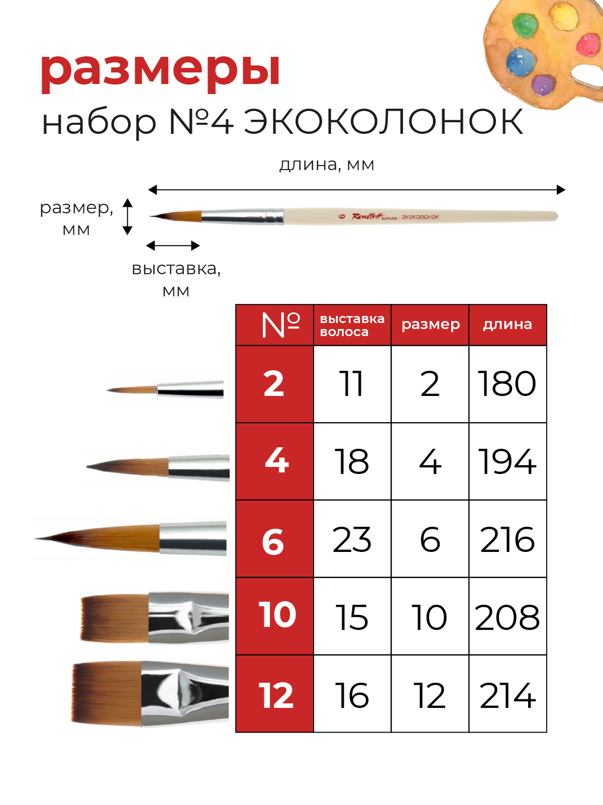 Кисть Roubloff 5 шт. (синтетика) - фото 2