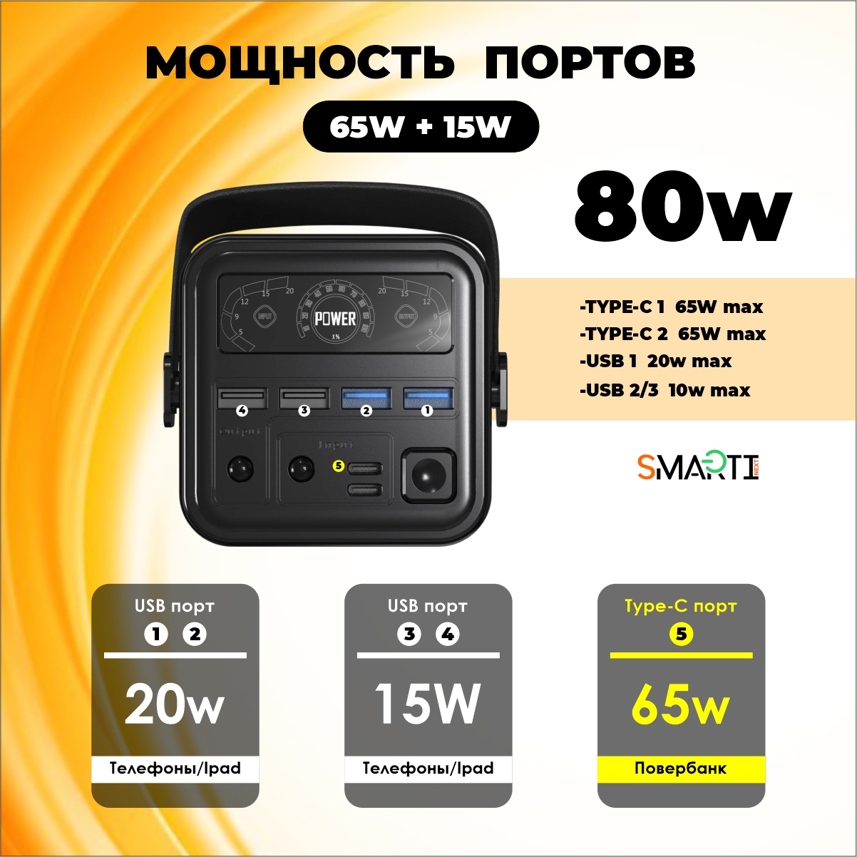 Повербанк SmartiNext 60000 мАч мощностью 65Вт черный - фото 7