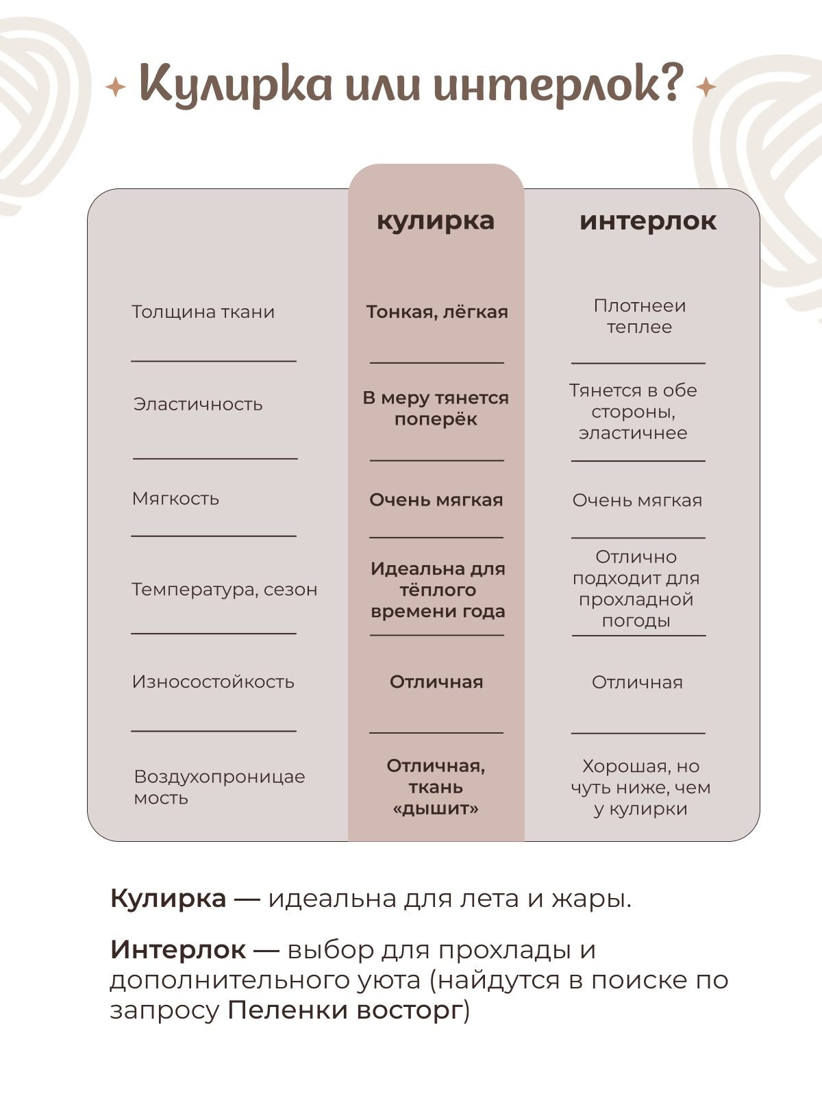 Пелёнка inlovery трикотаж 90х120 см 2 шт. - фото 9