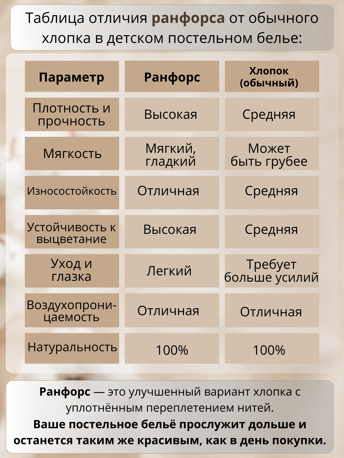 Комплект постельного белья Укрой Уютом Натяжная простынь детский 3 предм. - фото 8