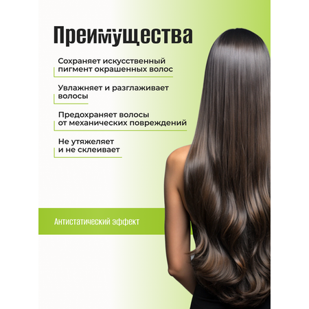 Шампунь PLUSS PROFESSIONAL 250 мл