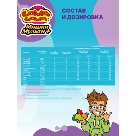 Мишки LAVA LAVA Мультивитамины пастилки жевательные 30 шт.