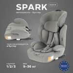 Автокресло Rant Basic Spark next isofix Isofix 1/2/3 (9-36 кг) зеленый