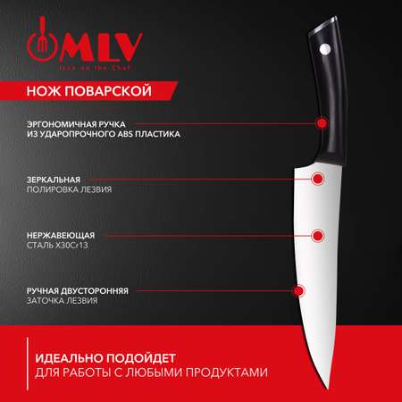 Поварской нож для мяса, рыбы и овощей Moulin Villa MARKS 20 см