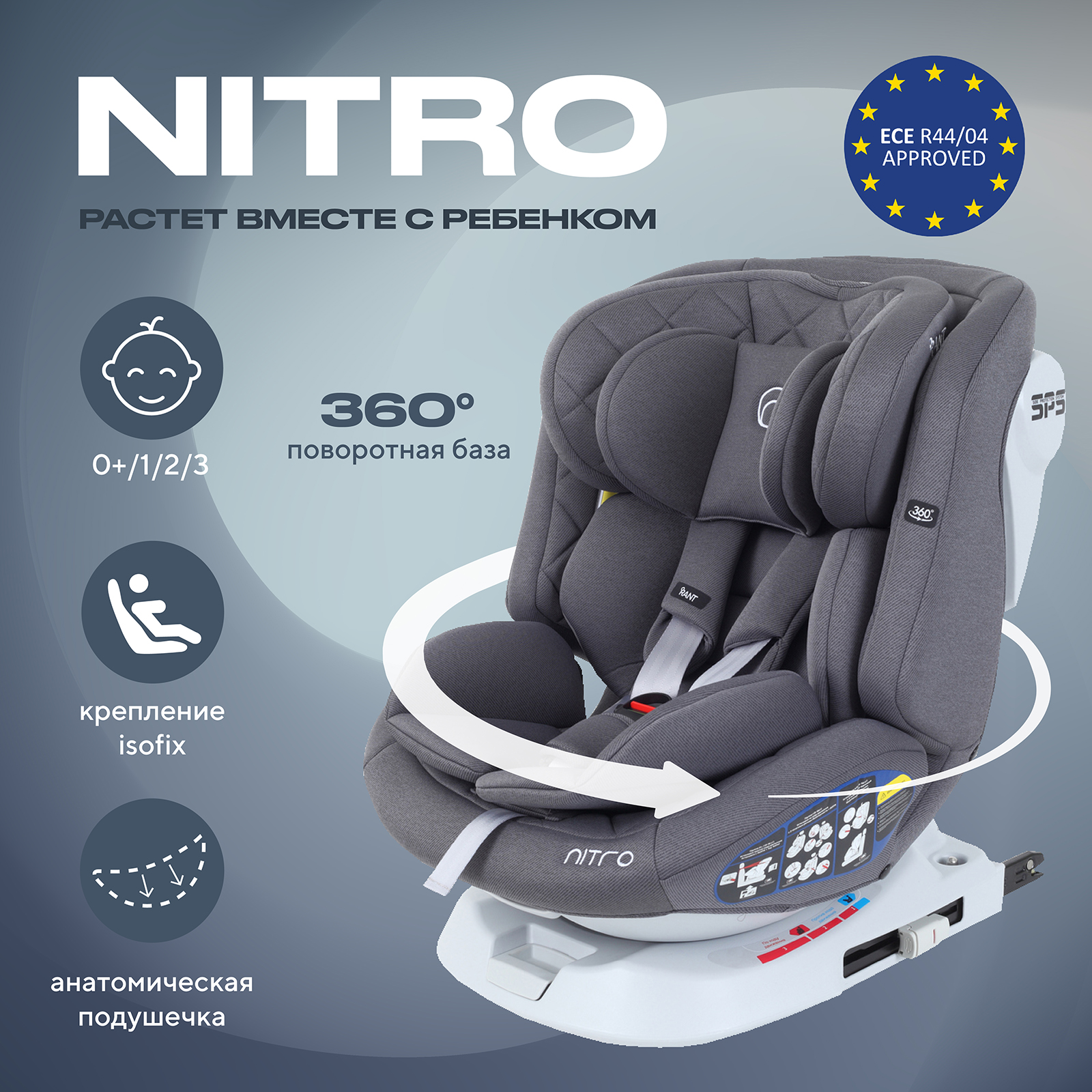 Автокресло Rant Nitro isofix Isofix 0+/1/2/3 (0-36 кг) серый - фото 1
