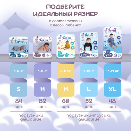 Подгузники METTIS M (5-9 кг) 82 шт.