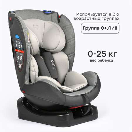 Автокресло Tomix Diamond 0+/1/2 (0-25 кг) серый