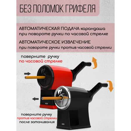 Точилка SUNWOOD
