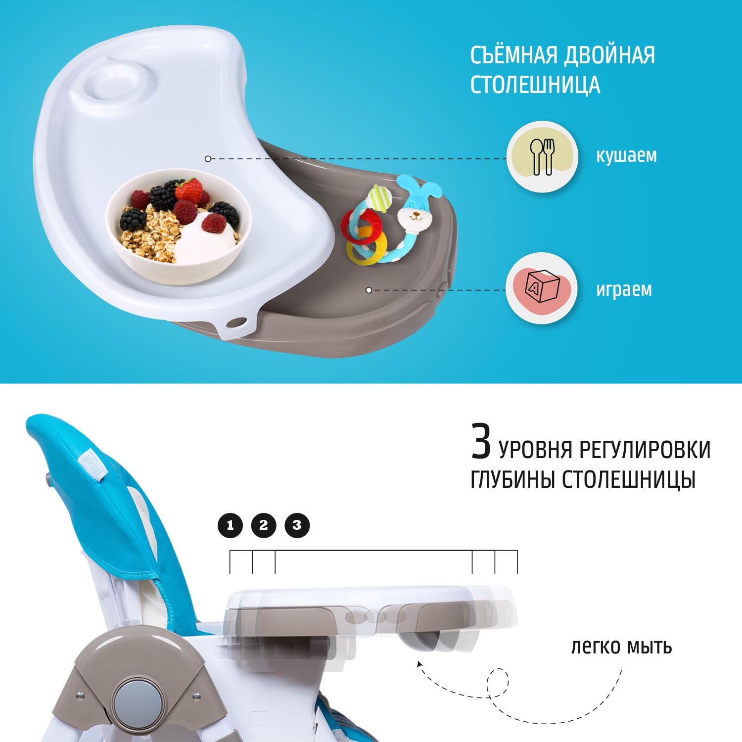 Стульчик для кормления Nuovita Beata Acqua классический - фото 15