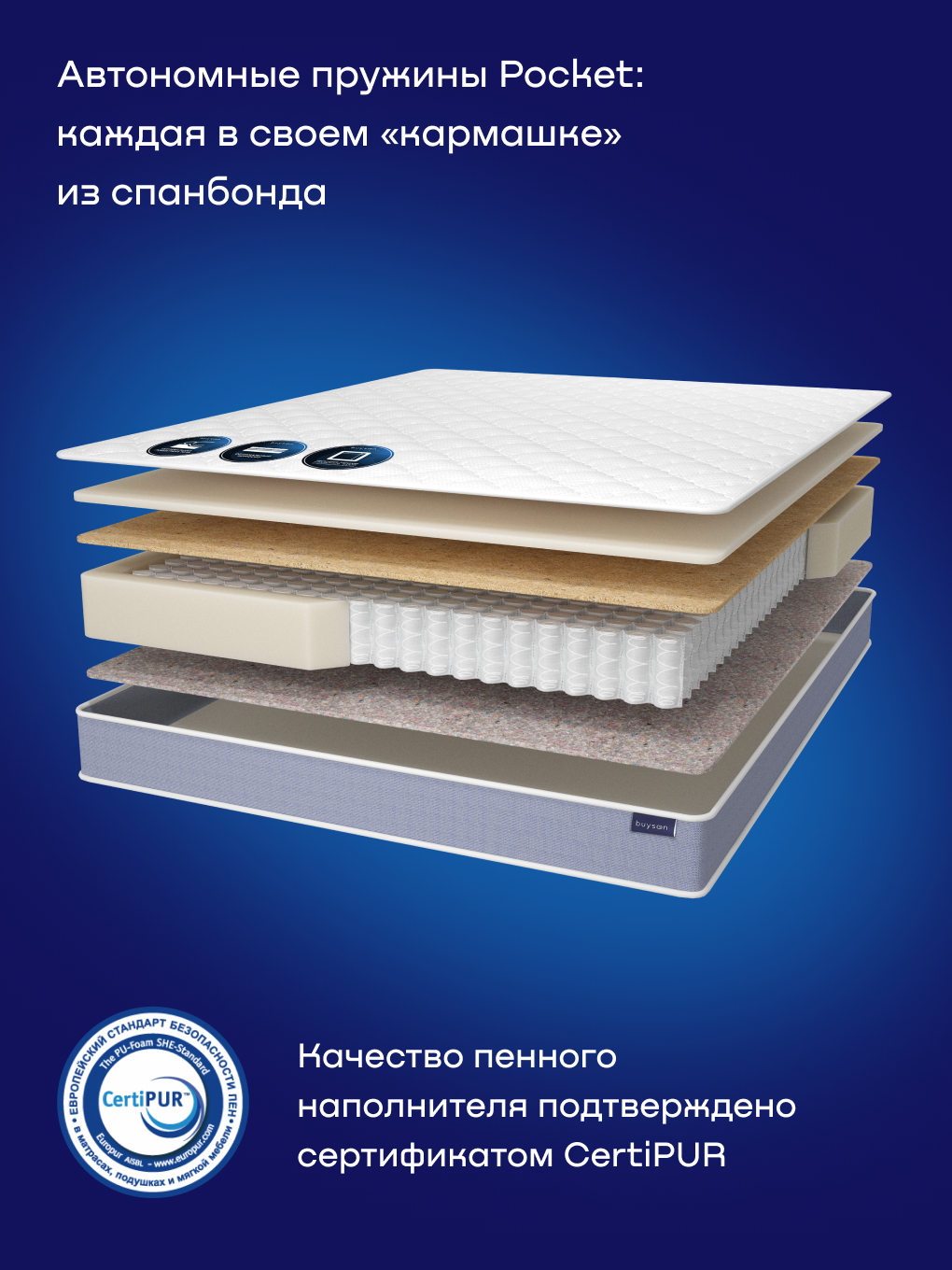 Матрас buyson buyActive 160х200 - фото 4