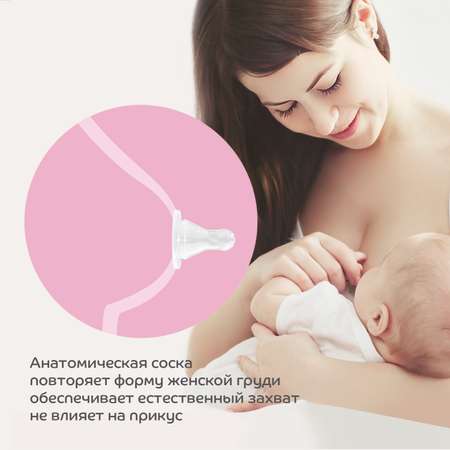 Бутылочка Lubby 250 мл