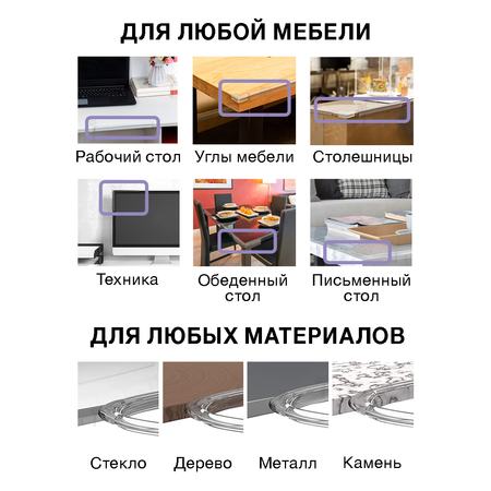 Лента защитная Toutou Прозрачная - накладка на углы для защиты детей