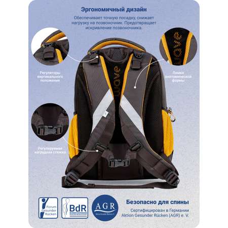 Рюкзак BELMIL