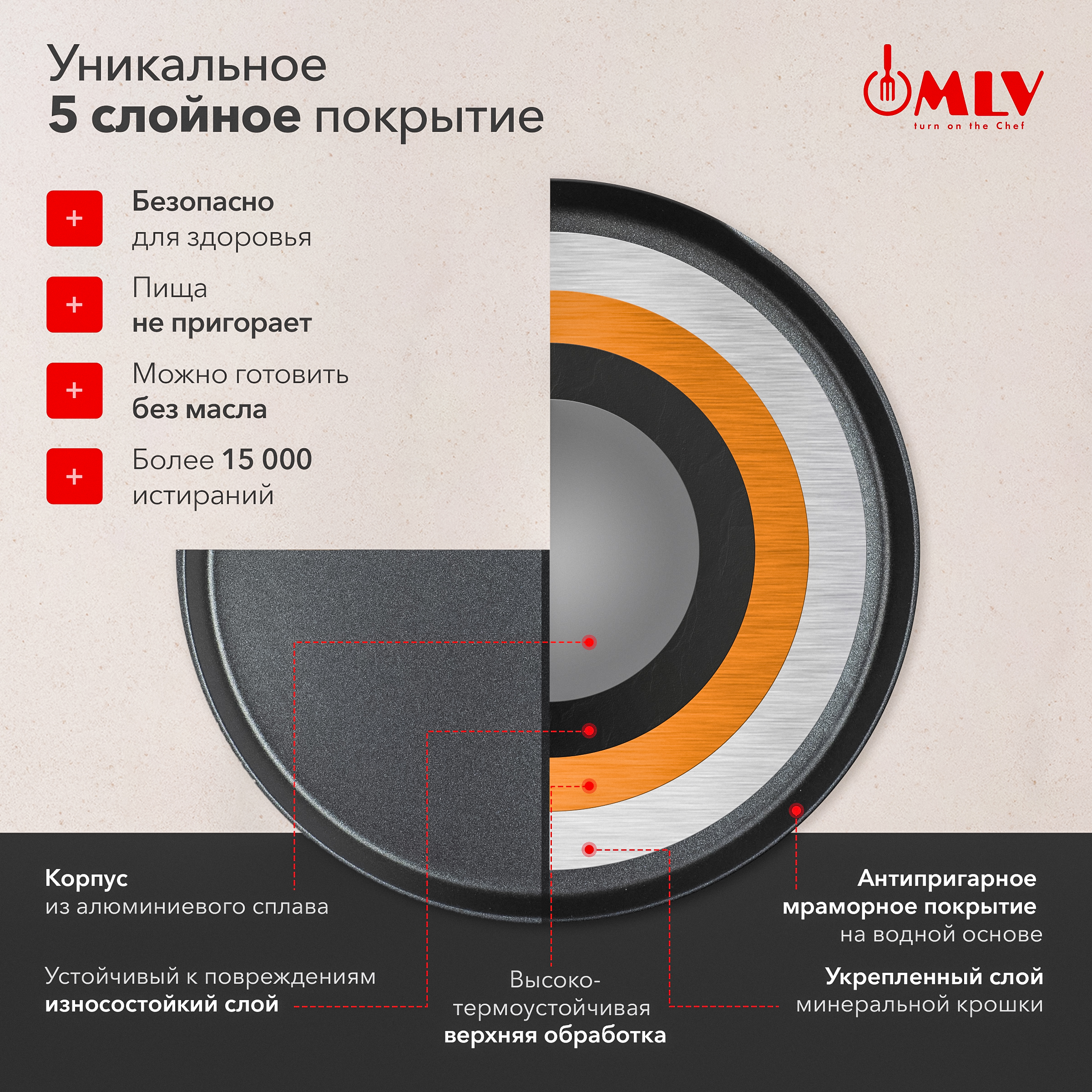 Блинная сковорода Moulin Villa Blackwood 24 см - фото 4