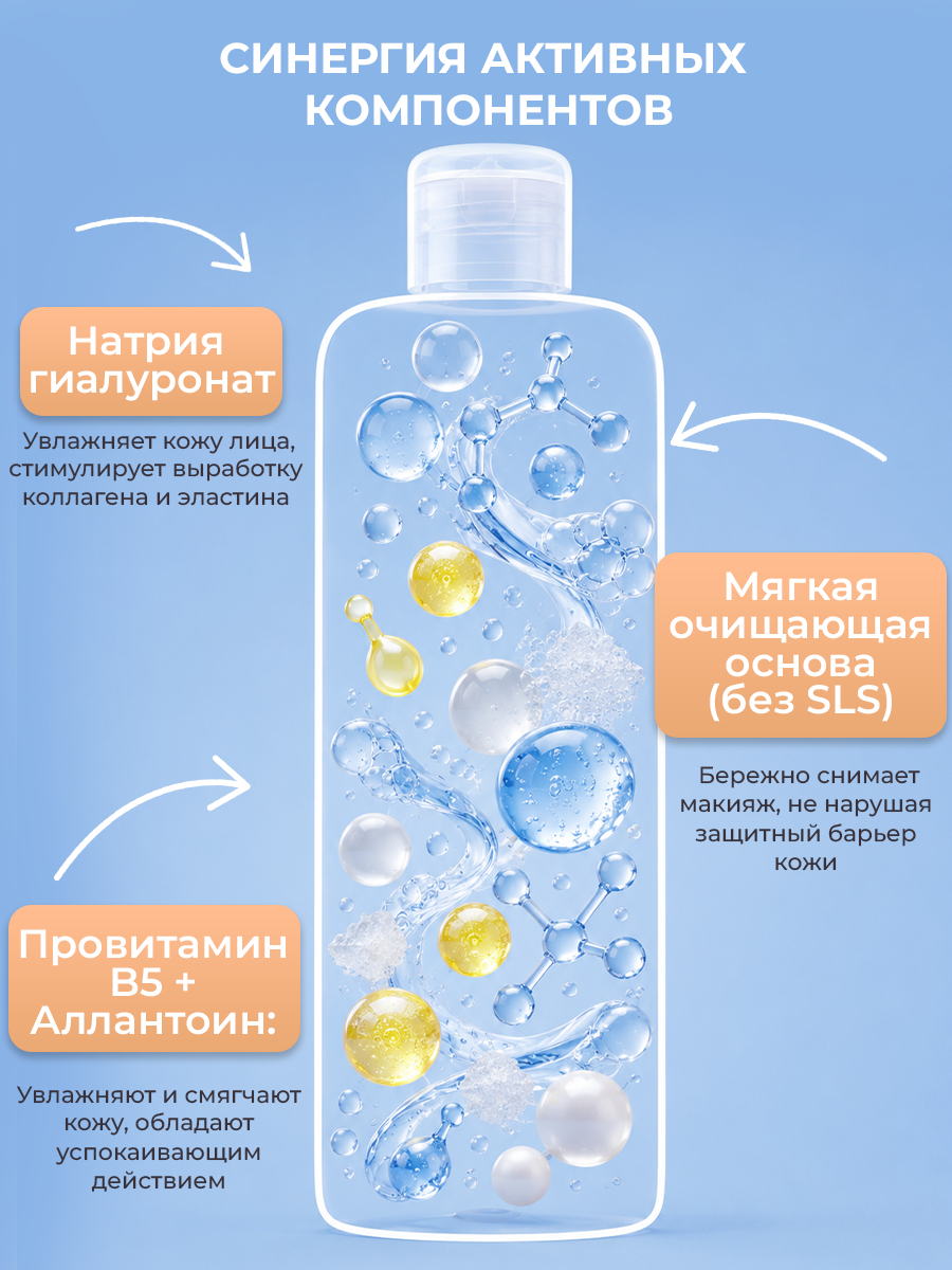 Мицеллярная вода EDEN 250 мл - фото 2