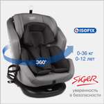 Автокресло SIGER 0+/1/2/3 (0-36 кг) серый