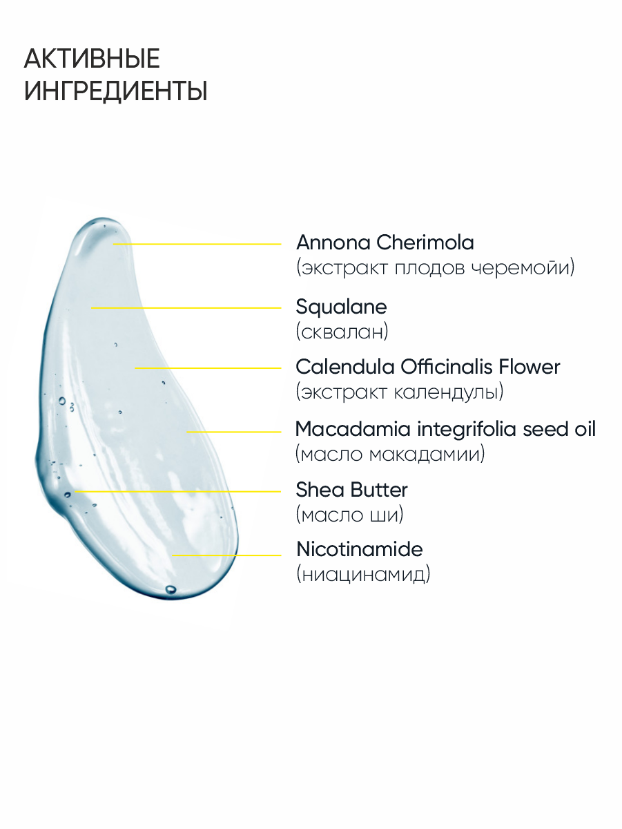 Гель ONESS SPORT 200 мл 1 шт. - фото 4