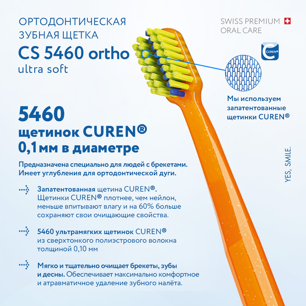 Зубная щетка классическая Curaprox - фото 5