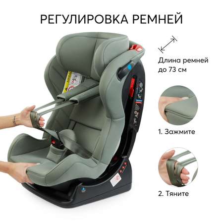 Автокресло Happy Baby Passenger 0+/1/2 (0-25 кг)
