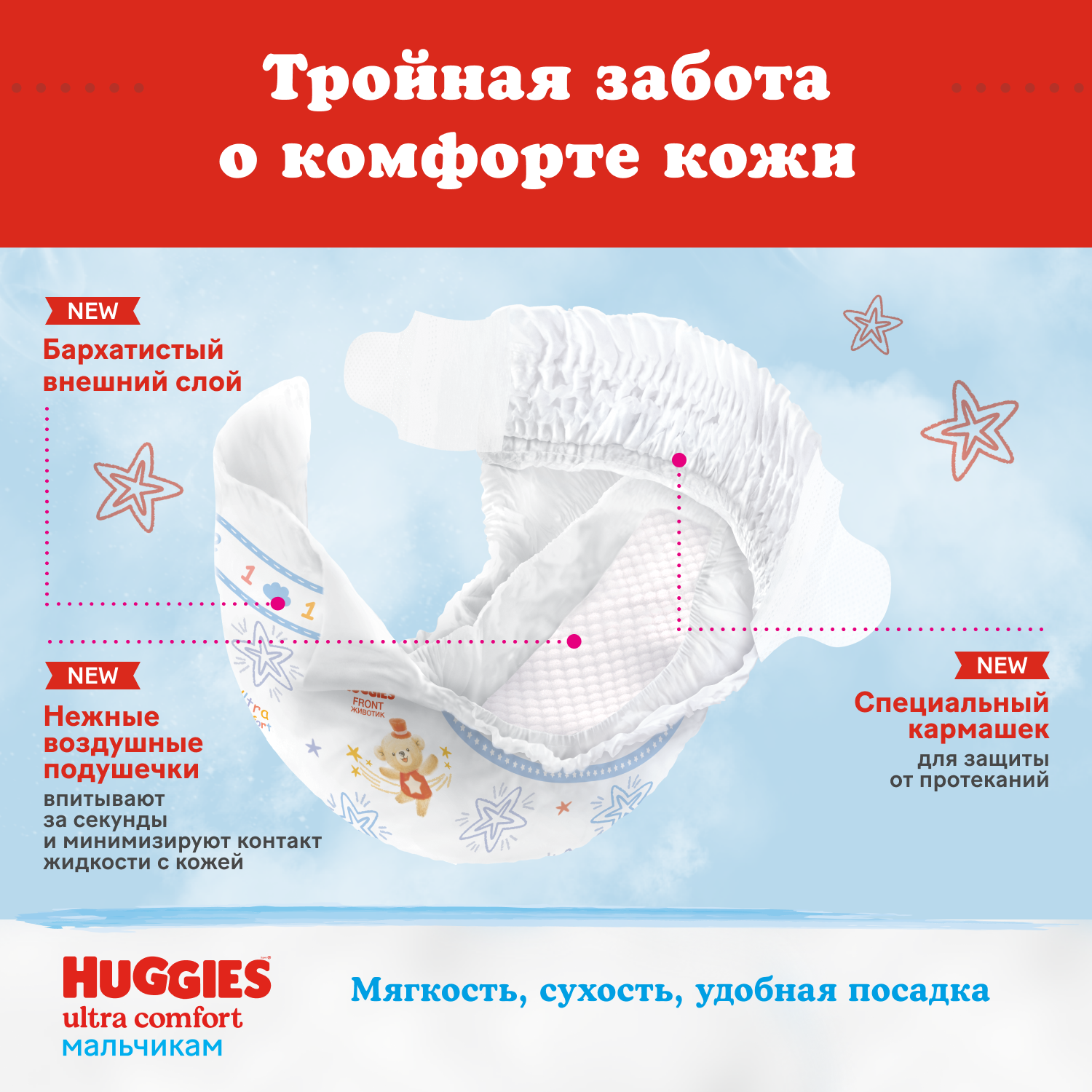 Подгузники Huggies Ultra Comfort для мальчиков 3 (5-9 кг) 21 шт. - фото 5