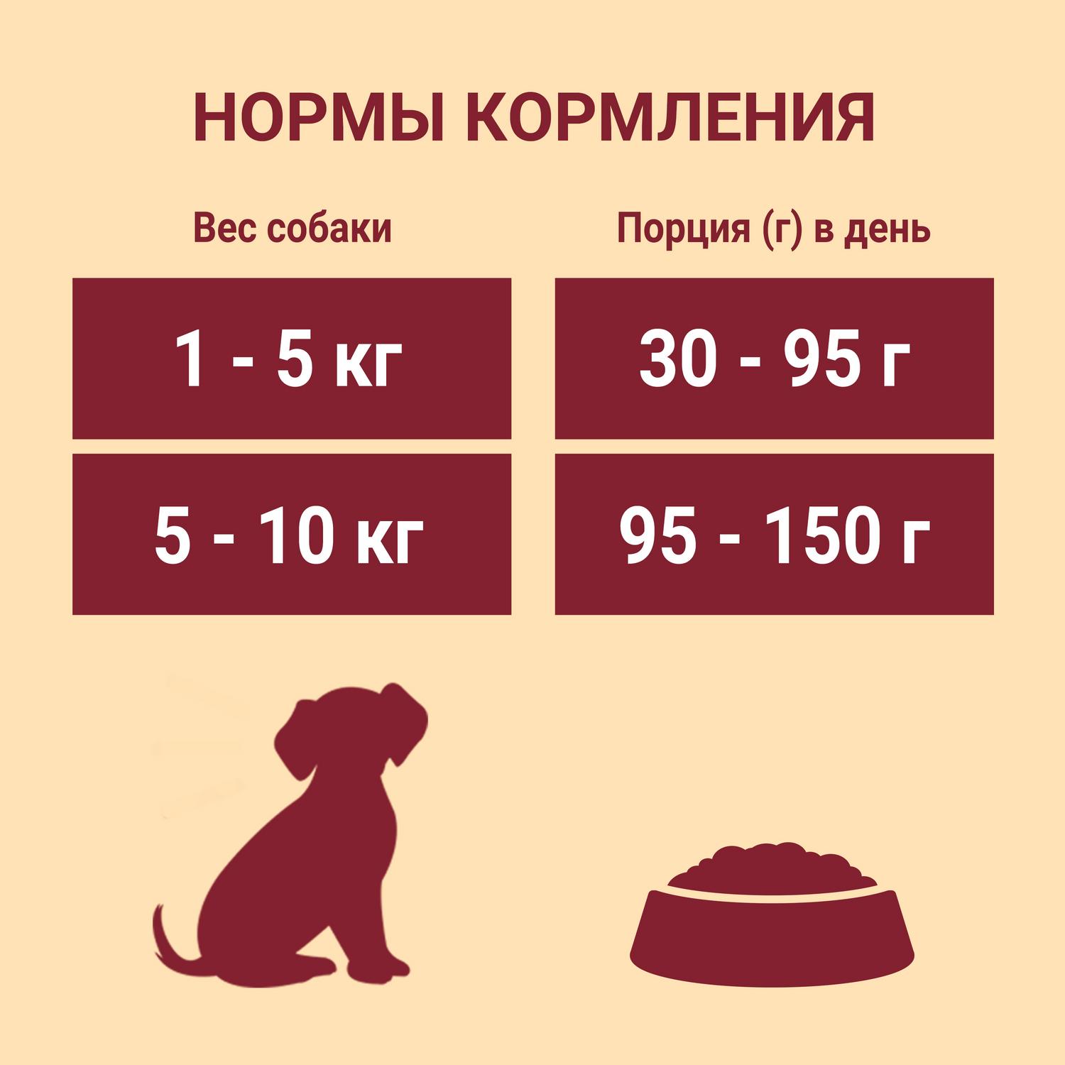 Корм для собак Purina One Mini активных мелких пород курица-рис 600г - фото 8
