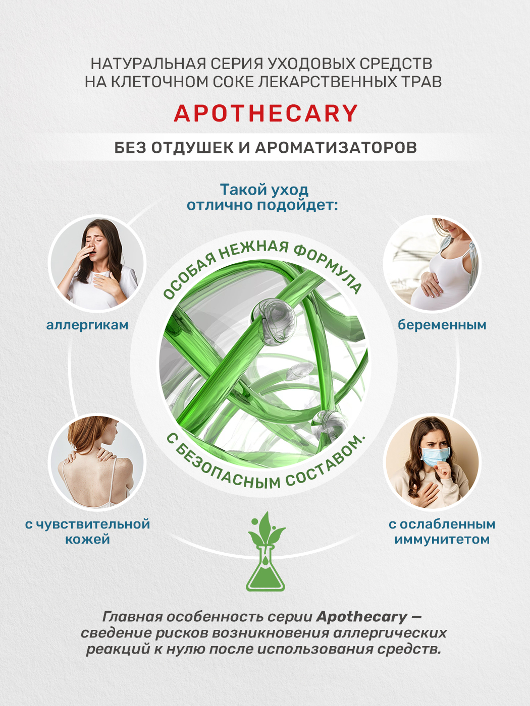 Кондиционер Dr.Minerals 400 мл - фото 3