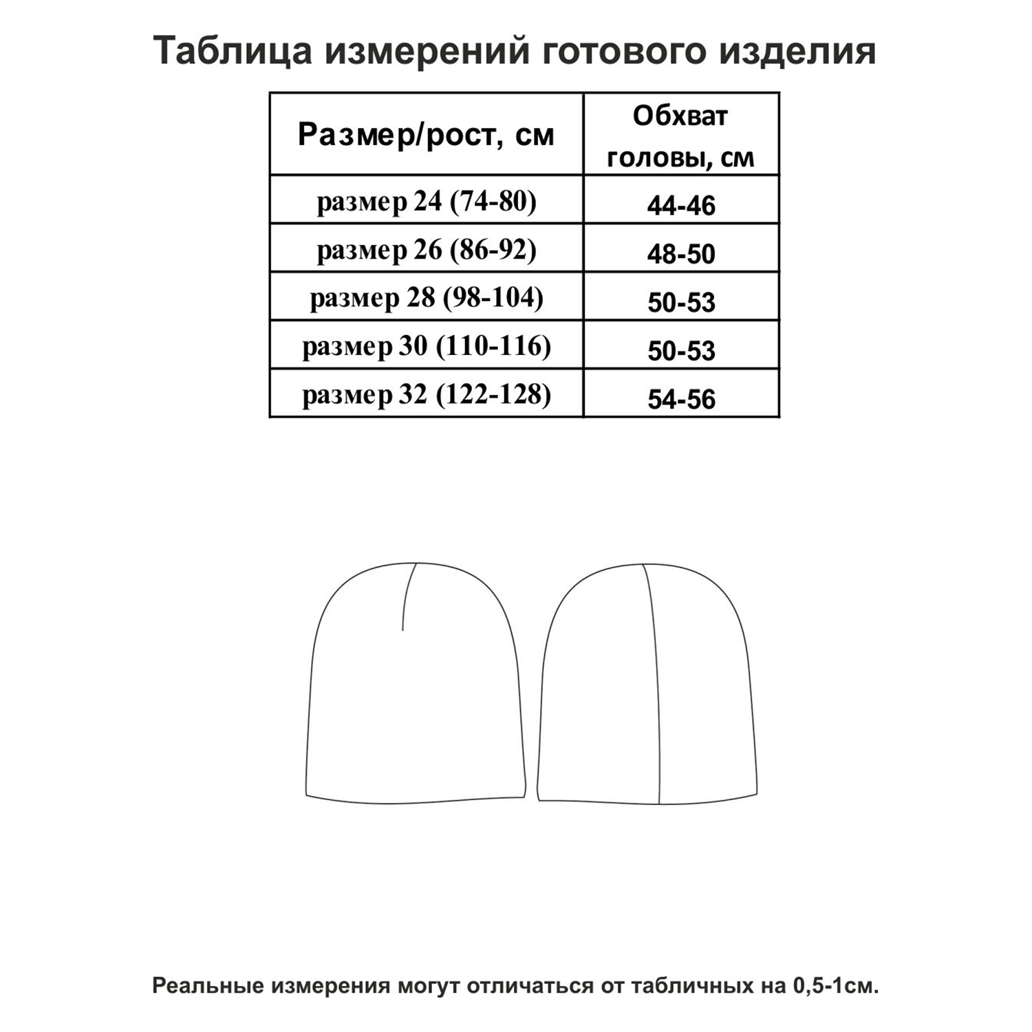 Водолазка и шапка Lucky Child 102-11/2/7-12/тёмно-синий - фото 5