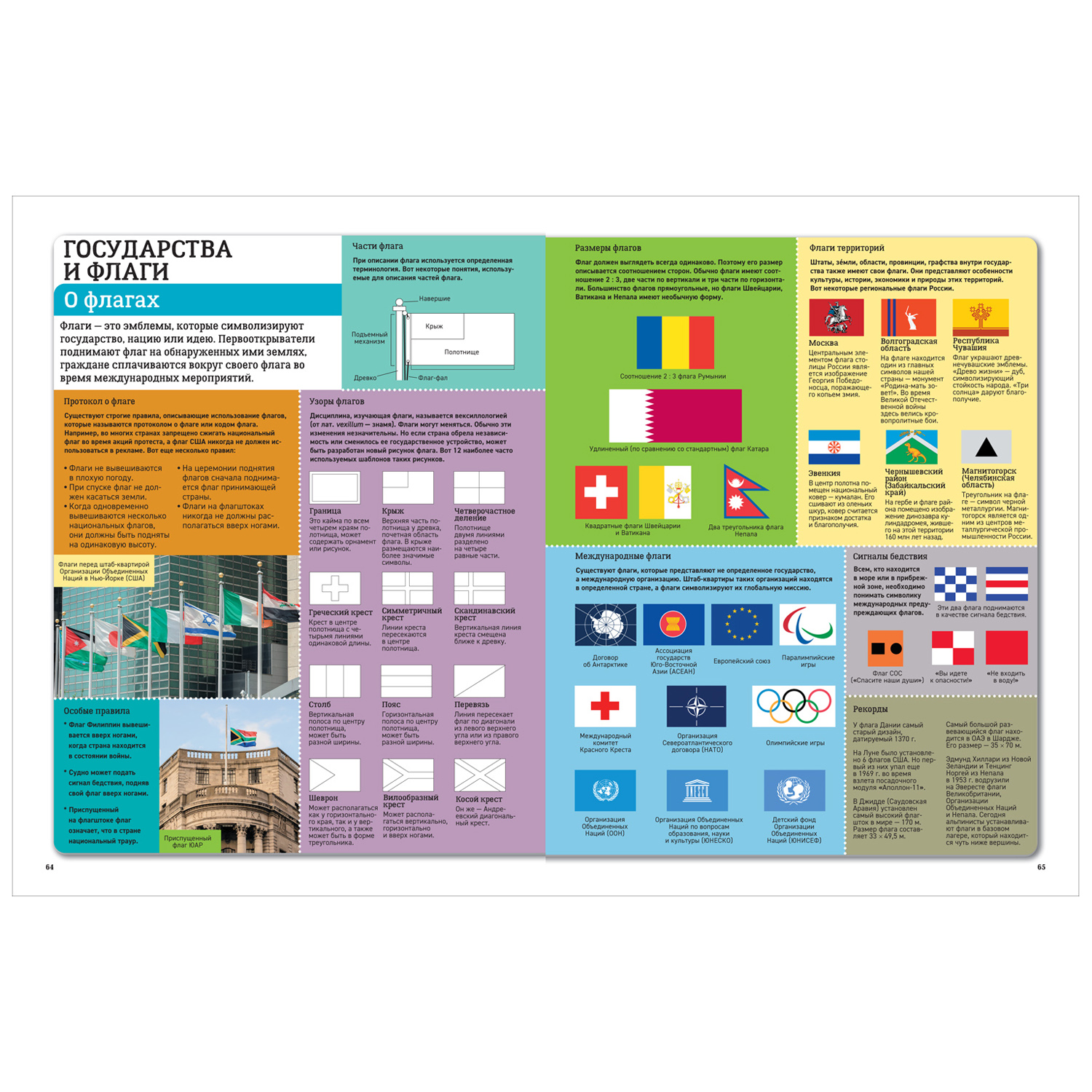 Книга Росмэн Новый атлас мира Карты страны флаги - фото 4