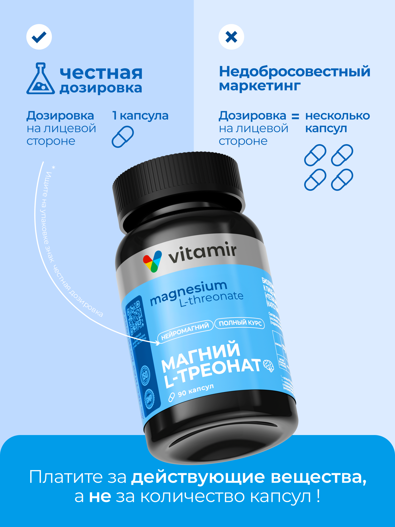 Магний L-треонат VITAMIR Успокоительное для взрослых для нервной системы - фото 6