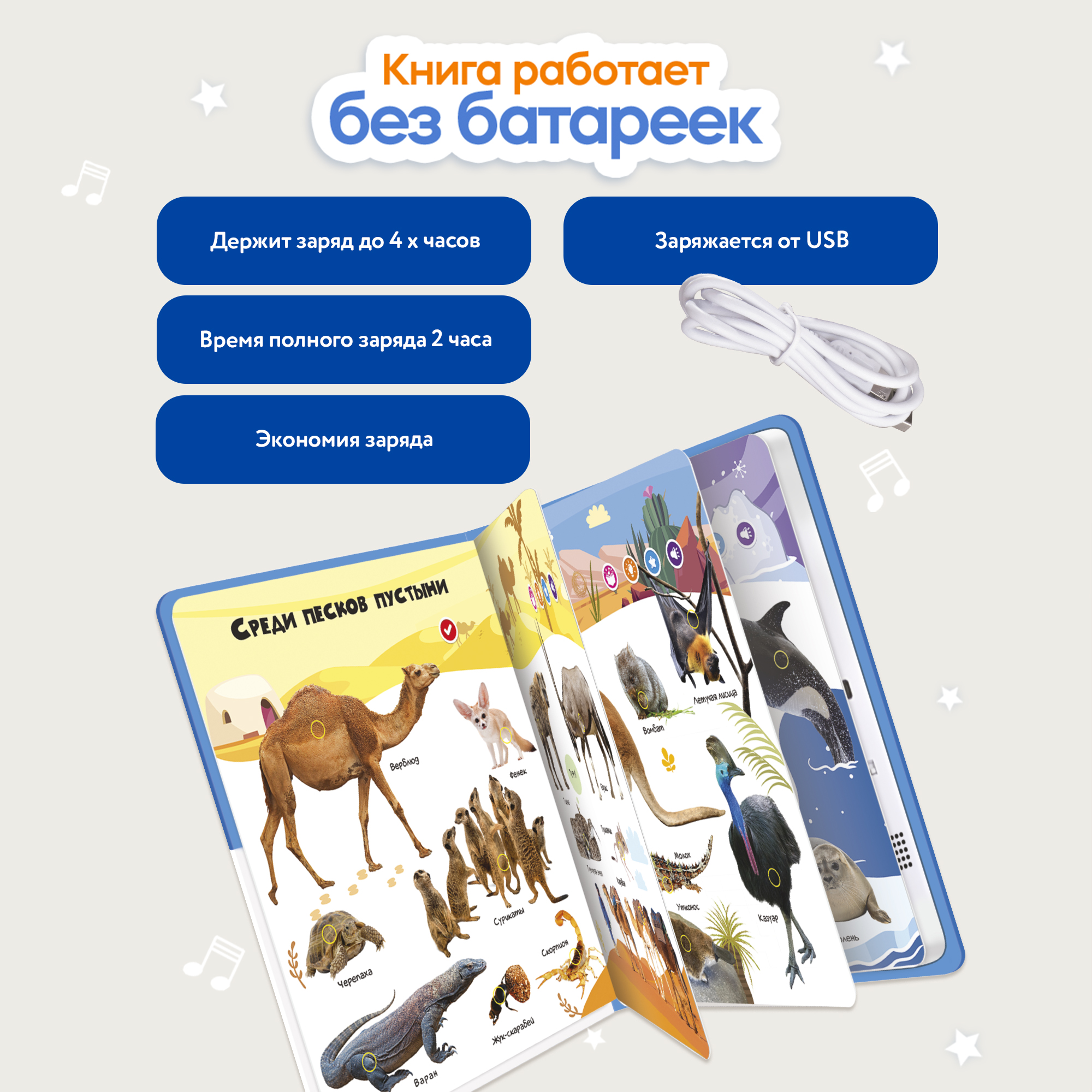 Говорящая книжка BertToys большая нажималка животные - фото 14