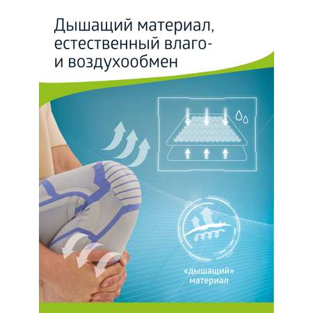 Бандаж на коленный сустав B.Well