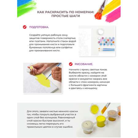Картина по номерам Русская живопись Ароматные дали