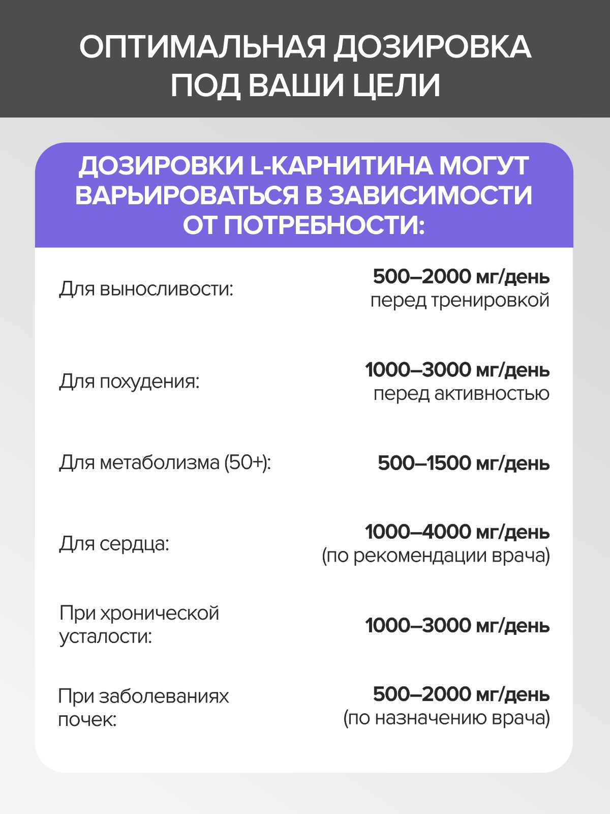 L карнитин CigaPan Цыгапан жиросжигатель для похудения - фото 10