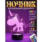 Ночник Светофей детский Единорог