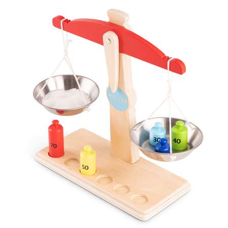 Игровой набор New Classic Toys продукты