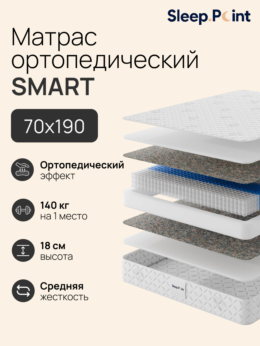 Матрас Sleep.Point Smart 70х190 - фото 1