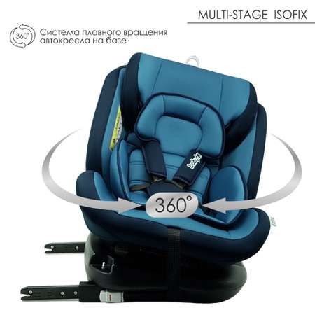 Автокресло Babyton Multi-Stage Isofix 0+/1/2/3 (0-36 кг)