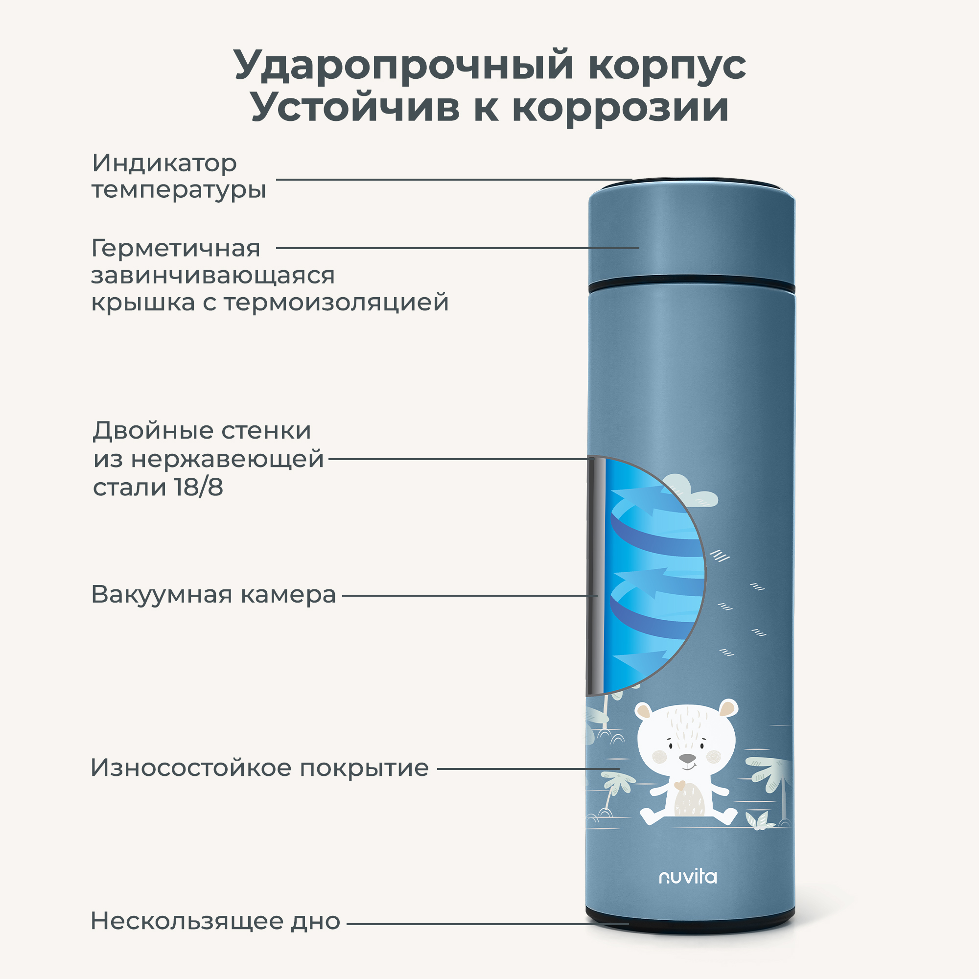 Термос с датчиком температуры и ситечком Nuvita для воды чая и других напитков 500 мл синий - фото 2