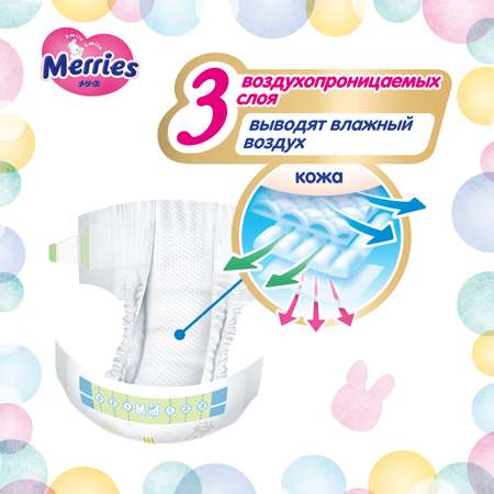 Подгузники Merries M (6-11 кг) 128 шт.